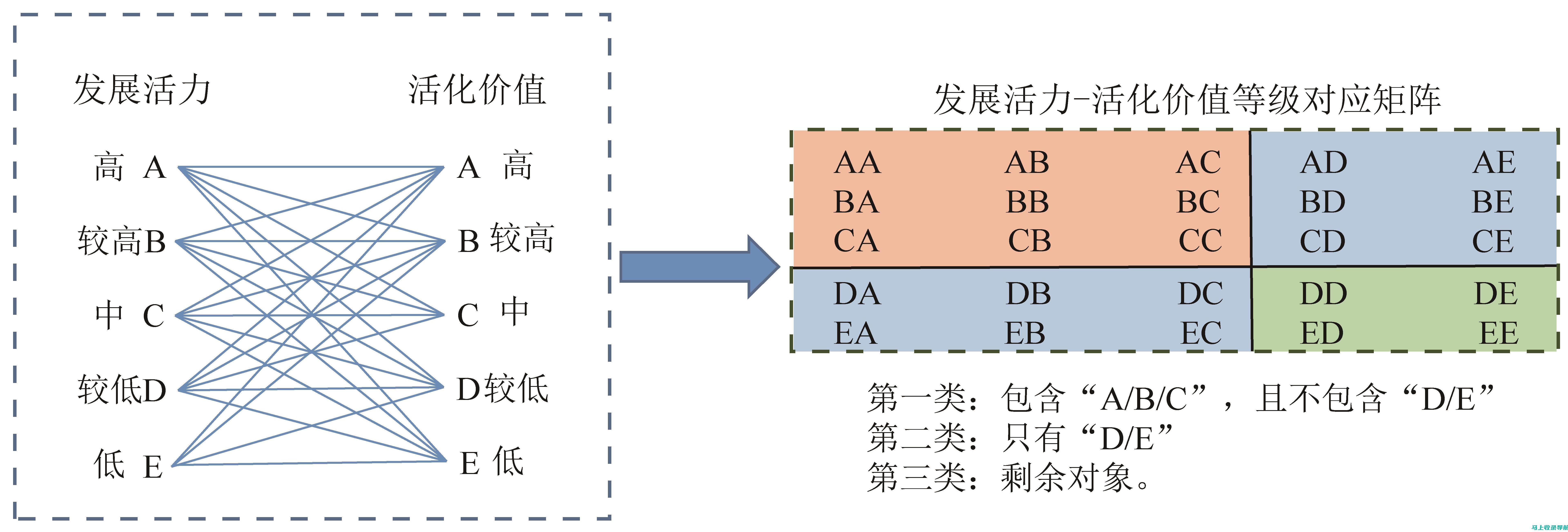 扎根乡村数据守护者：乡镇统计站站长工作汇报与未来规划展示