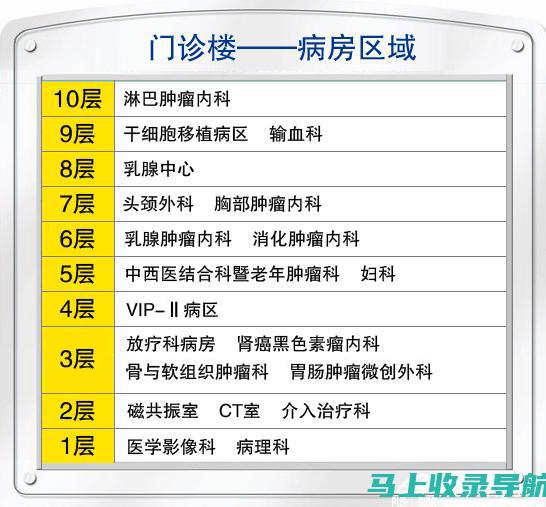 全方位指南：如何有效查询网站站长联系方式及其重要性