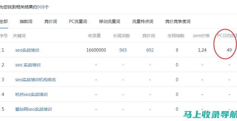 深入了解站长之家素材PPT模板：特色功能与使用技巧大揭秘